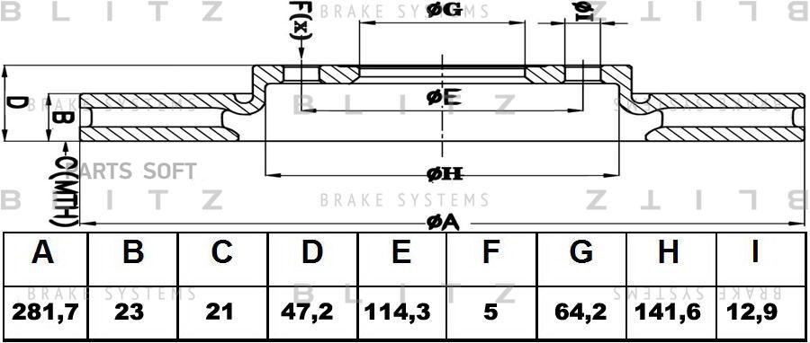 

Тормозной диск BLITZ для Honda Civic, CR-V, FR-V, Stream 2001- BS0253