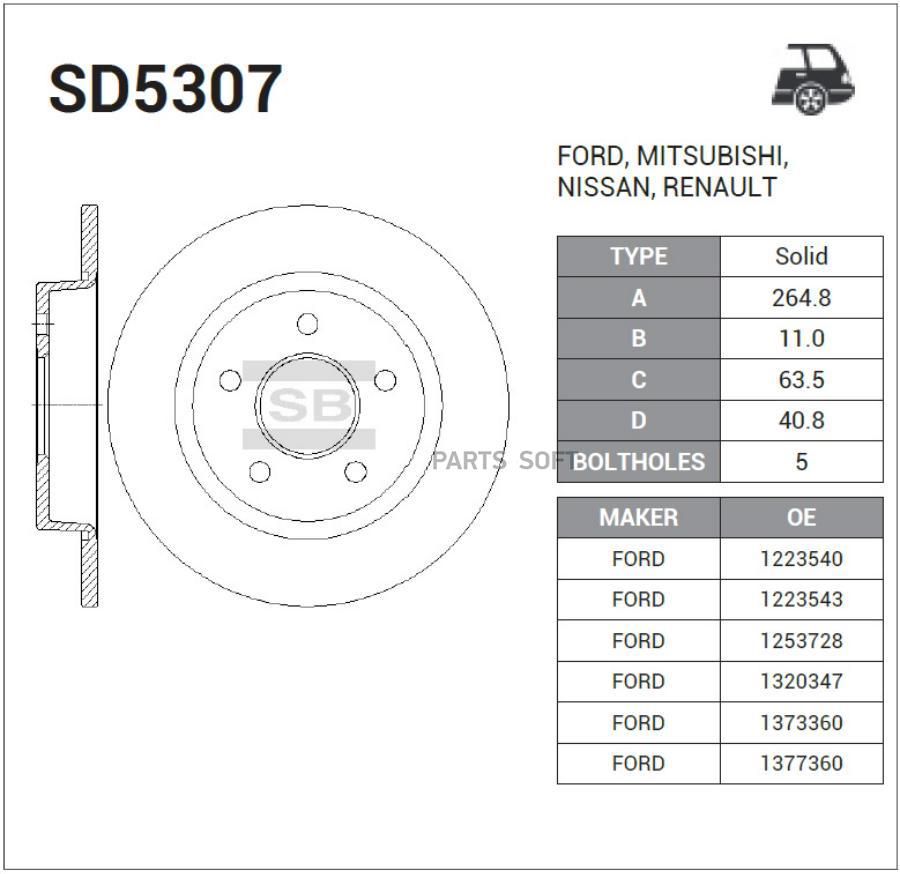 

Диск Тормозной Форд/Форт/Ford Focus Ii 04>/C-Max 1.6/1.8/2.0/2.0d 04> Задний Sangsin brake