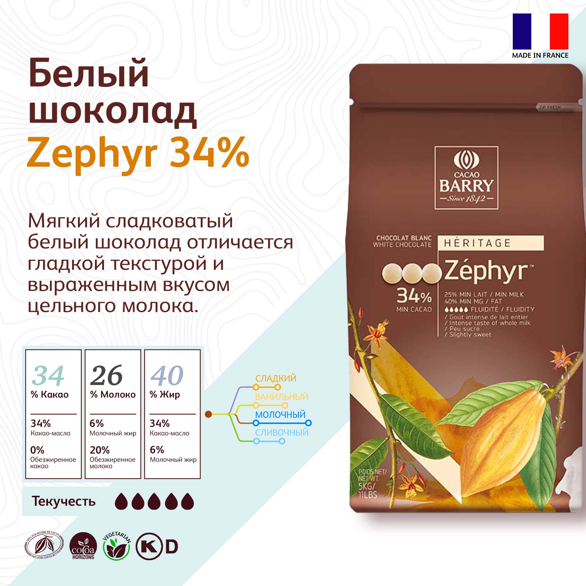 

Белый шоколад кувертюр Cacao Barry Zephyr 34%, 5 кг, Cacao Barry Zephyr 34%