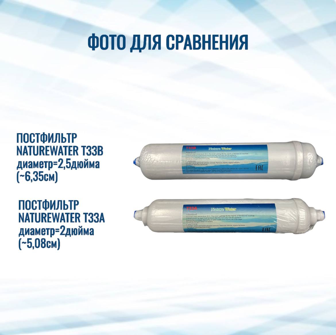 

Постфильтр угольный Т33В (большого размера) для систем обратного осмоса NatureWater, T33B