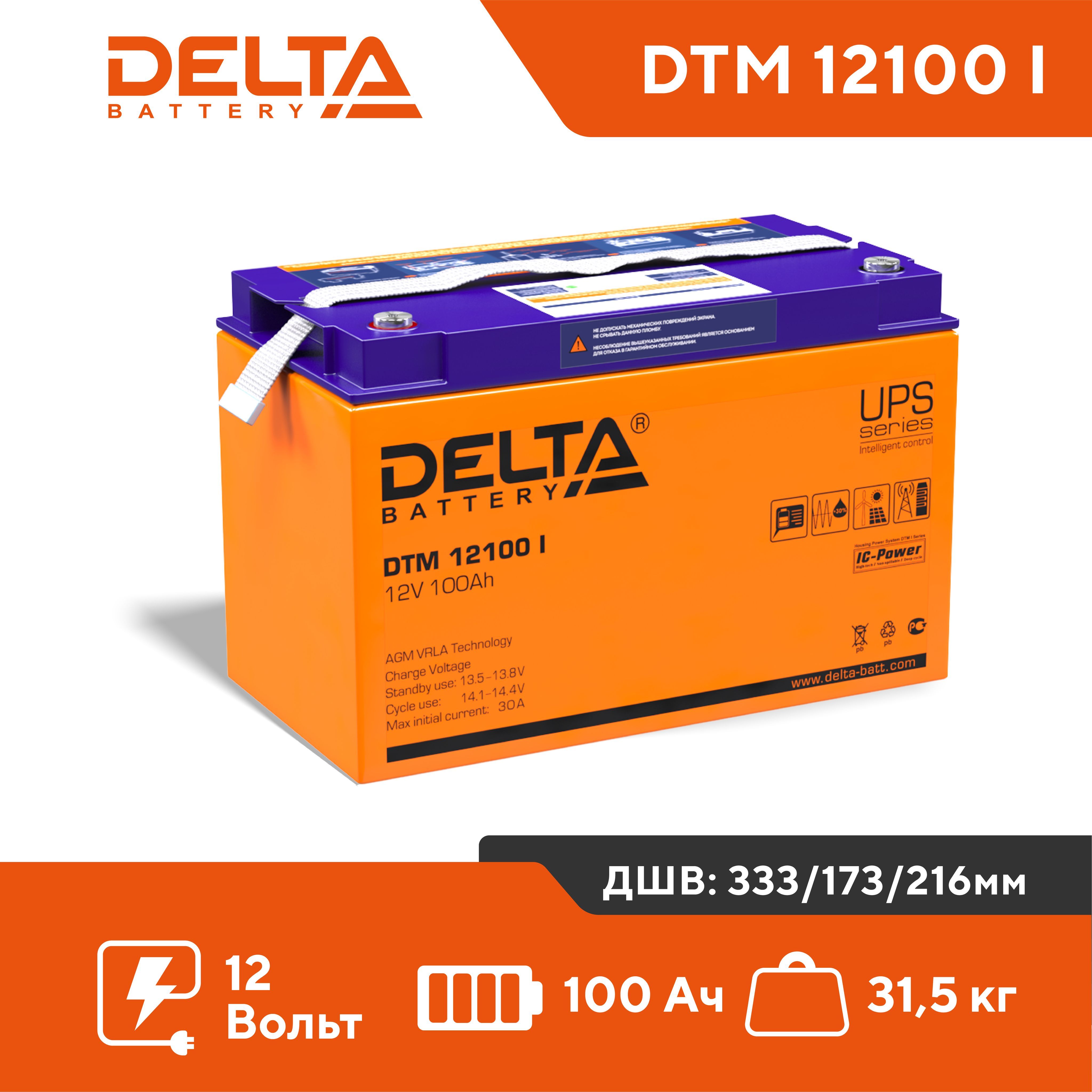 Аккумулятор для ИБП DELTA BATTERY DTM 100 Ач 12 В DTM 12100 I 2912500₽