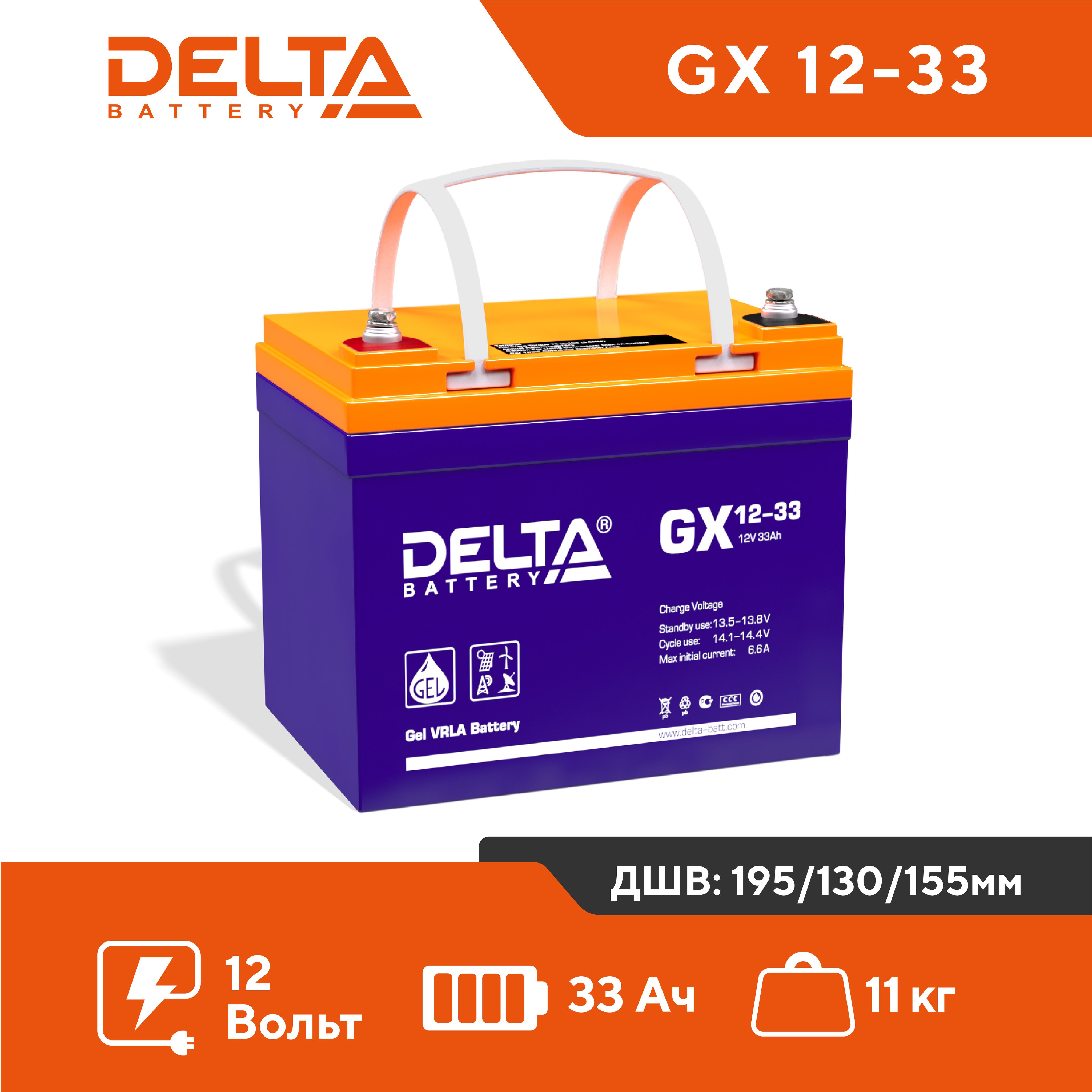 Гелевый аккумулятор Delta GX 12-33