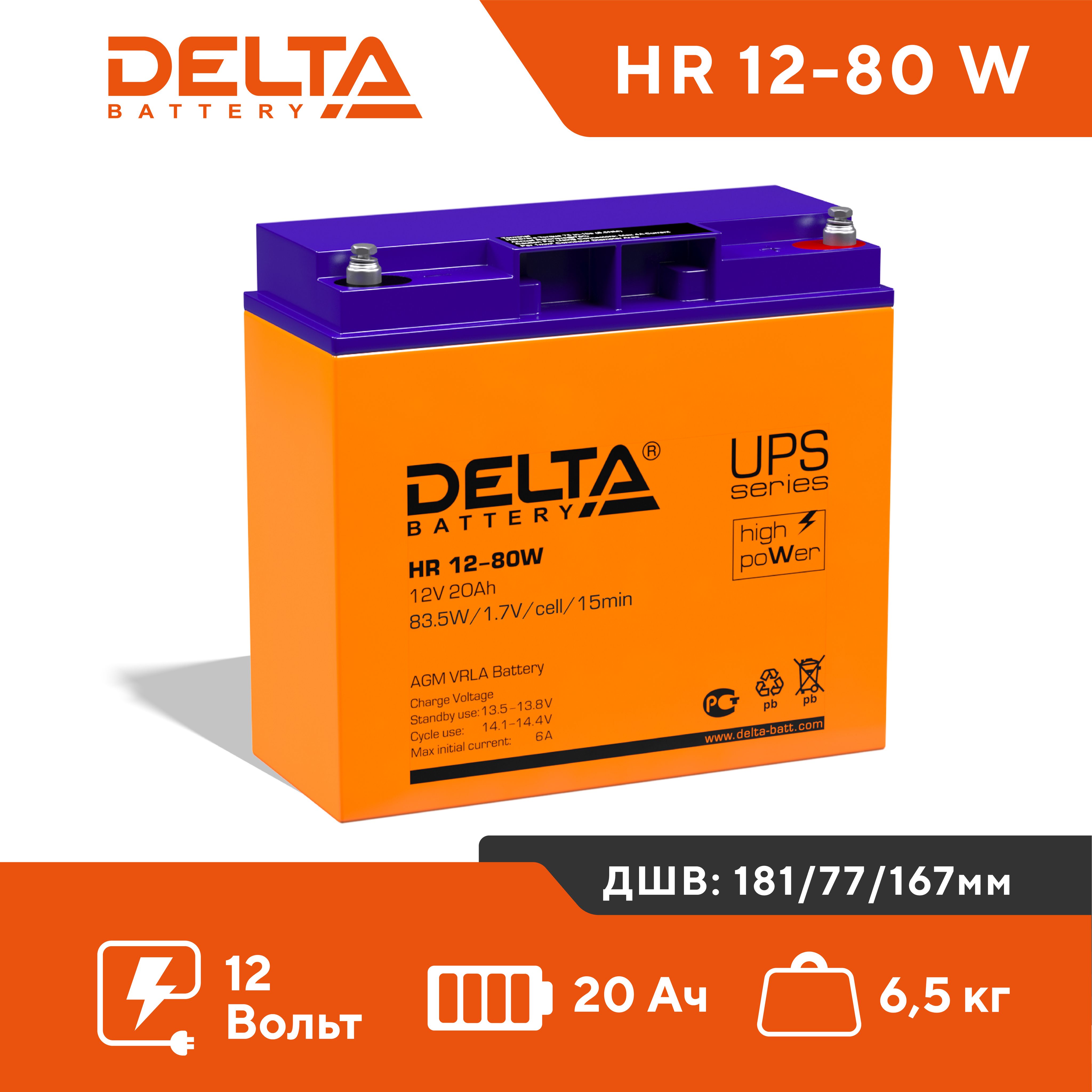 Аккумулятор для ИБП DELTA BATTERY HR_NRG 20 А/ч 12 В (HR 12-80 W)