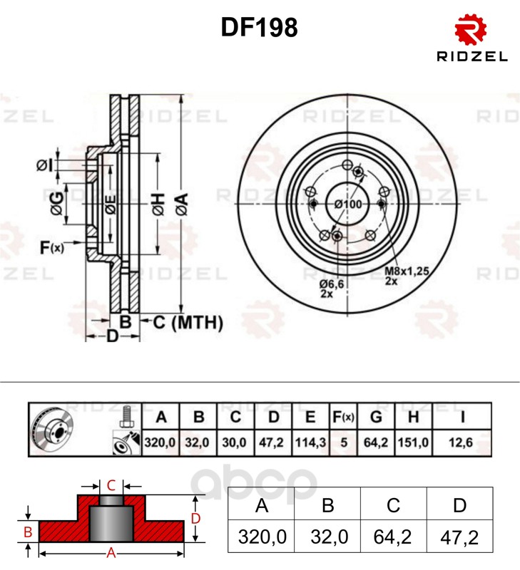 фото Тормозной диск ridzel df198 передний