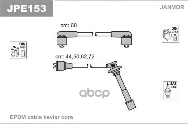 фото Комплект проводов зажигания janmor jpe153