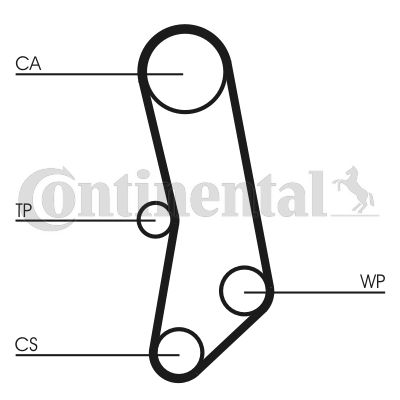 фото Комплект ремня грм continental ctam ct503k1