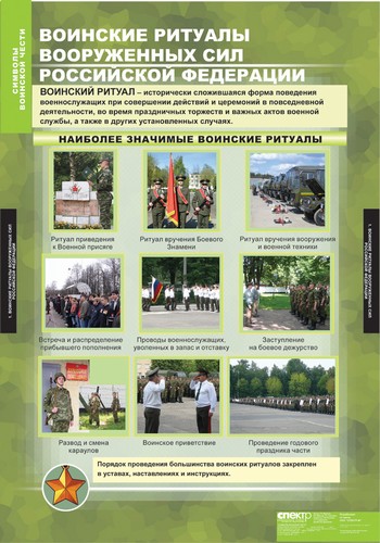 

Компл. таблиц. Обж. Символы Воинской Чест и (5 табл.) + Методика.