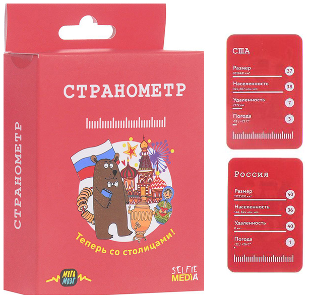 

Семейная игра Selfie media Странометр 2