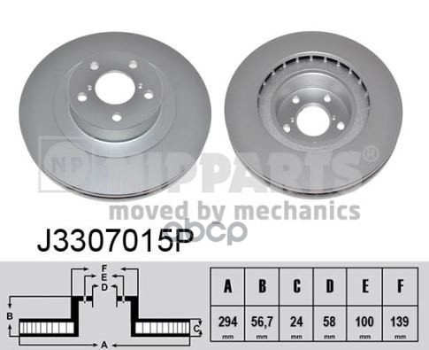 фото Тормозной диск nipparts j3307015p