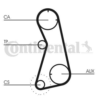 фото Комплект ремня грм continental ctam ct872k2