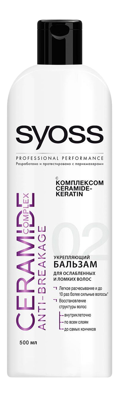 Бальзам для волос Syoss Ceramide Complex 500 мл