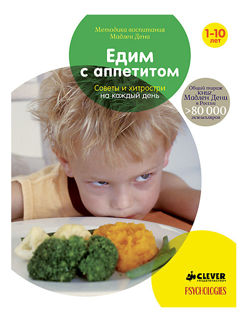 

Едим С Аппетитом, Советы и Хитрости на каждый День