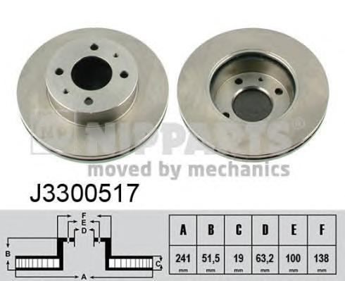 фото Тормозной диск nipparts j3300517