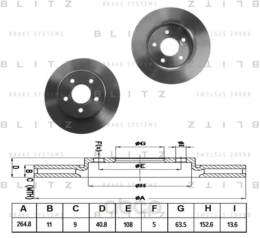 фото Тормозной диск blitz для ford focus, c-max 2004- bs0201