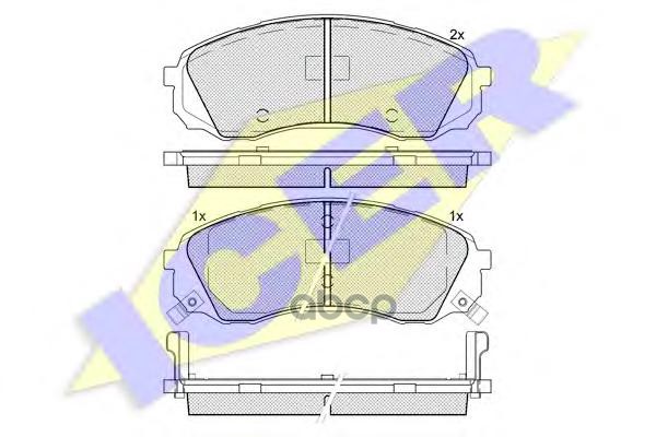 

Комплект тормозных колодок ICER 181911