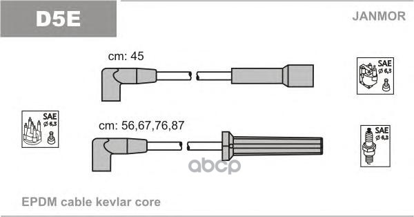 Комплект проводов зажигания JANMOR D5E