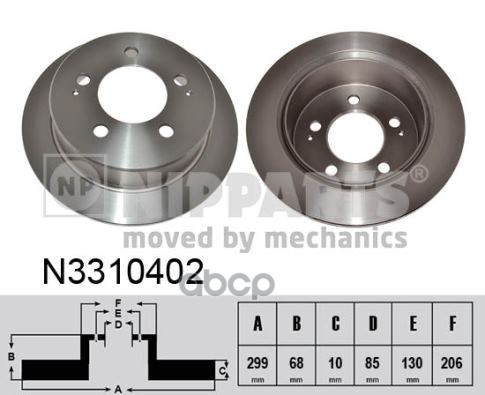 фото Тормозной диск nipparts n3310402