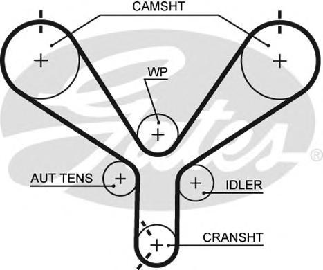 фото Ремень грм gates t190