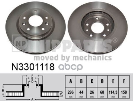 фото Тормозной диск nipparts n3301118