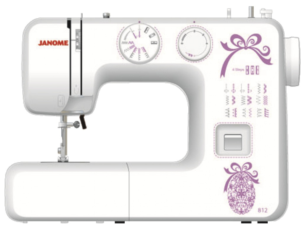 фото Швейная машина janome 812