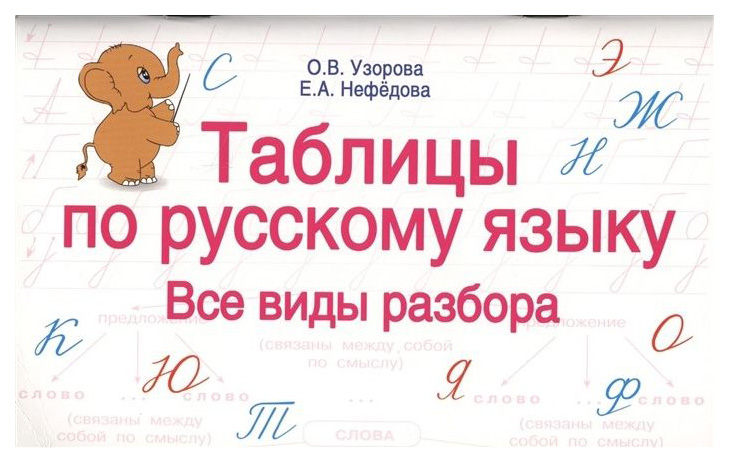 

Таблицы по Русскому Языку. все Виды Разбора