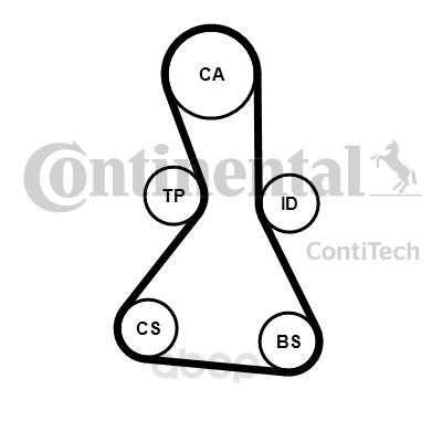 

Ремень приводной ContiTech CT1159