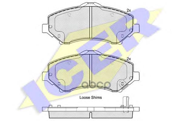 

Комплект тормозных колодок ICER 181908
