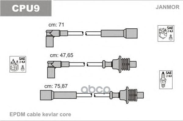 

Комплект проводов зажигания JANMOR CPU9