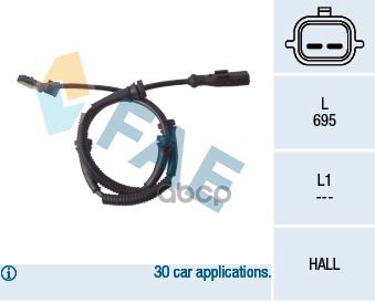 

Датчик abs FAE 78124