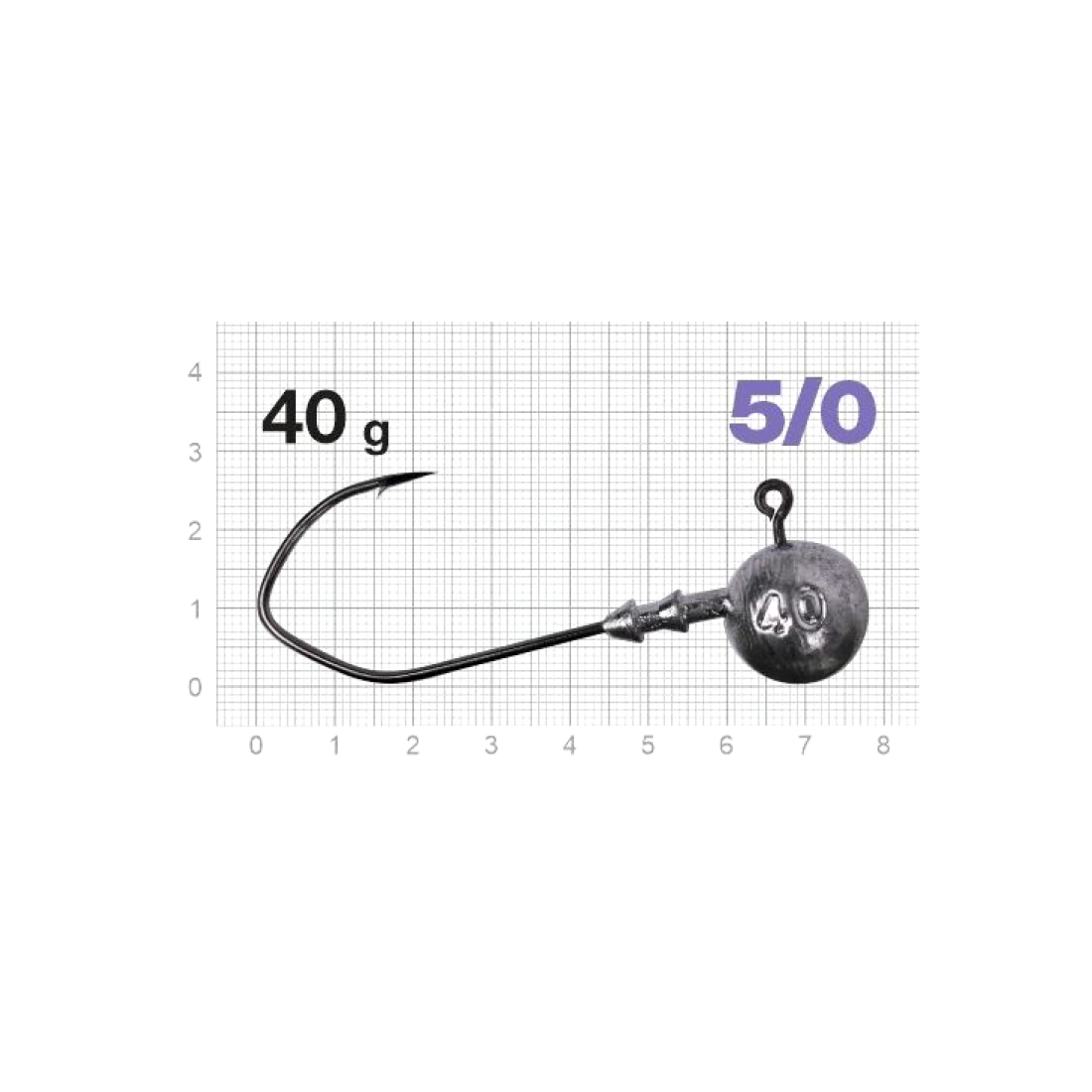 

Джиг-головки Nautilus CLAW NC-1021 крючок 5/0, 40гр (3шт), Серебристый;черный, 1021-40