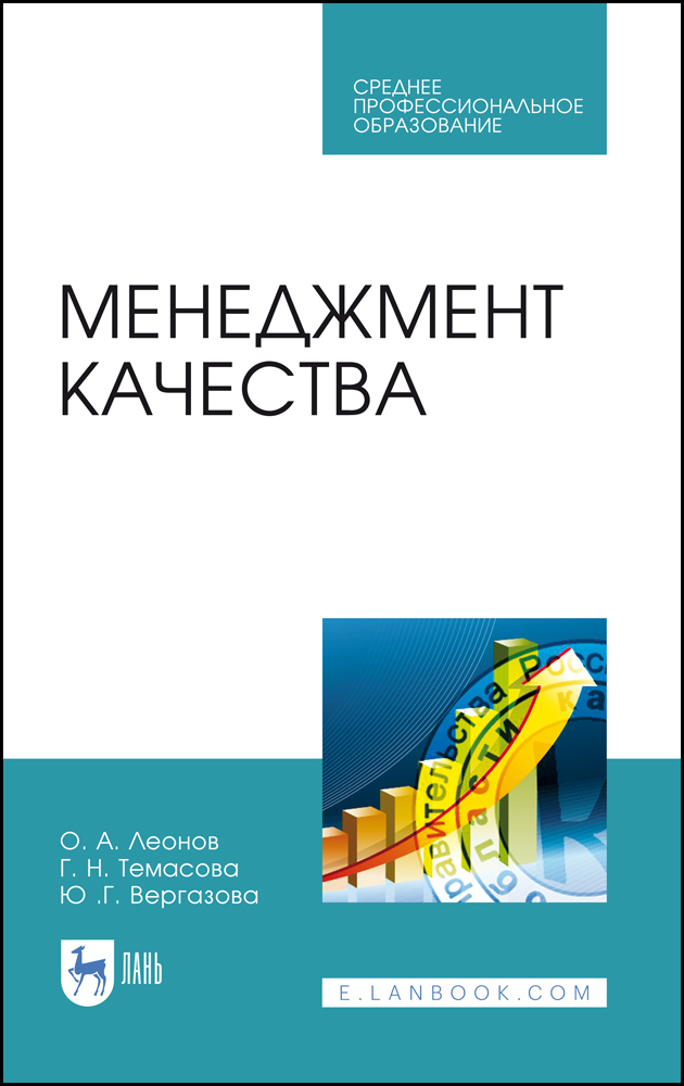 

Менеджмент качества