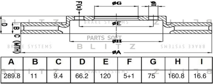 

BS0576_диск тормозной задний \ BMW F20/F21 1.6/2.0i/D 10>