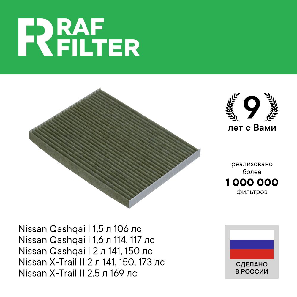 

Фильтр салона RAF Filter RF004NIY Nissan Qashqai j10, X-Trail t31