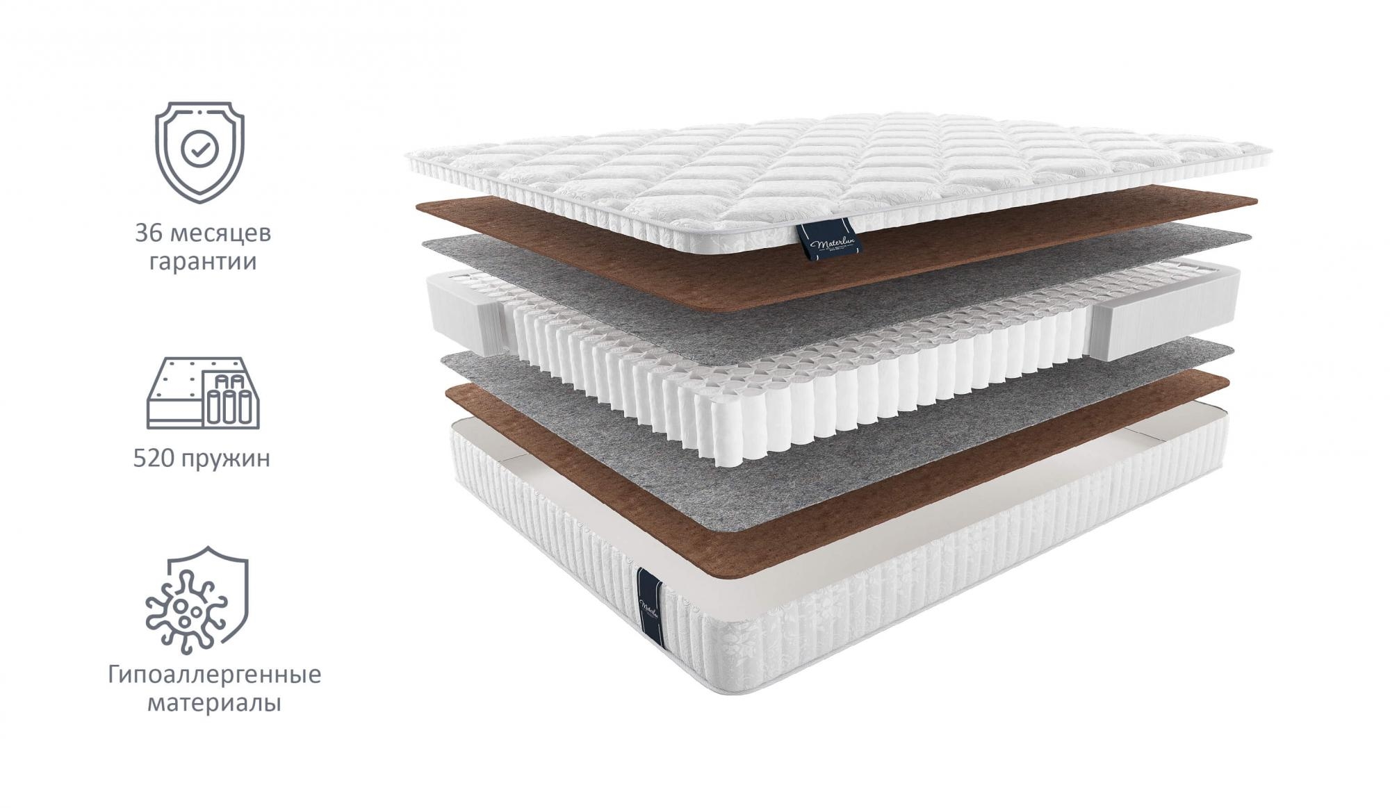 

Матрас Materlux Marte Maxi 160х200 серии Light-Maxi, Бежевый;белый;серый;серебристый, Marte Maxi