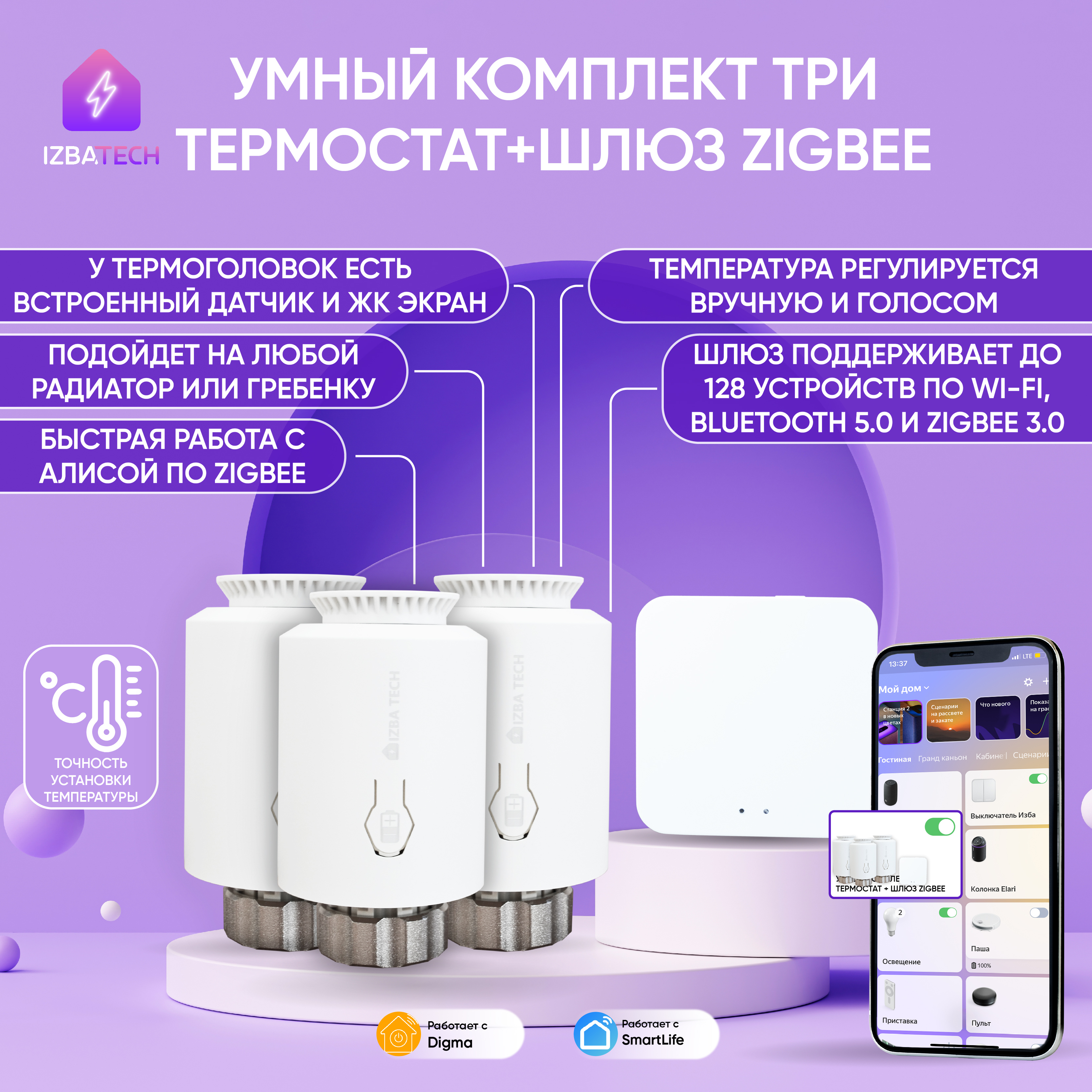 

Термостат для водяных теплых полов для Алисы Izba Tech 00170-2 (3шт) + шлюз Zigbee + WiFi, 00170-2