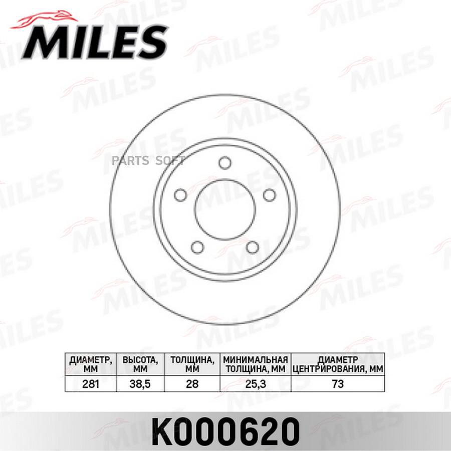 

Тормозной диск Miles K000620