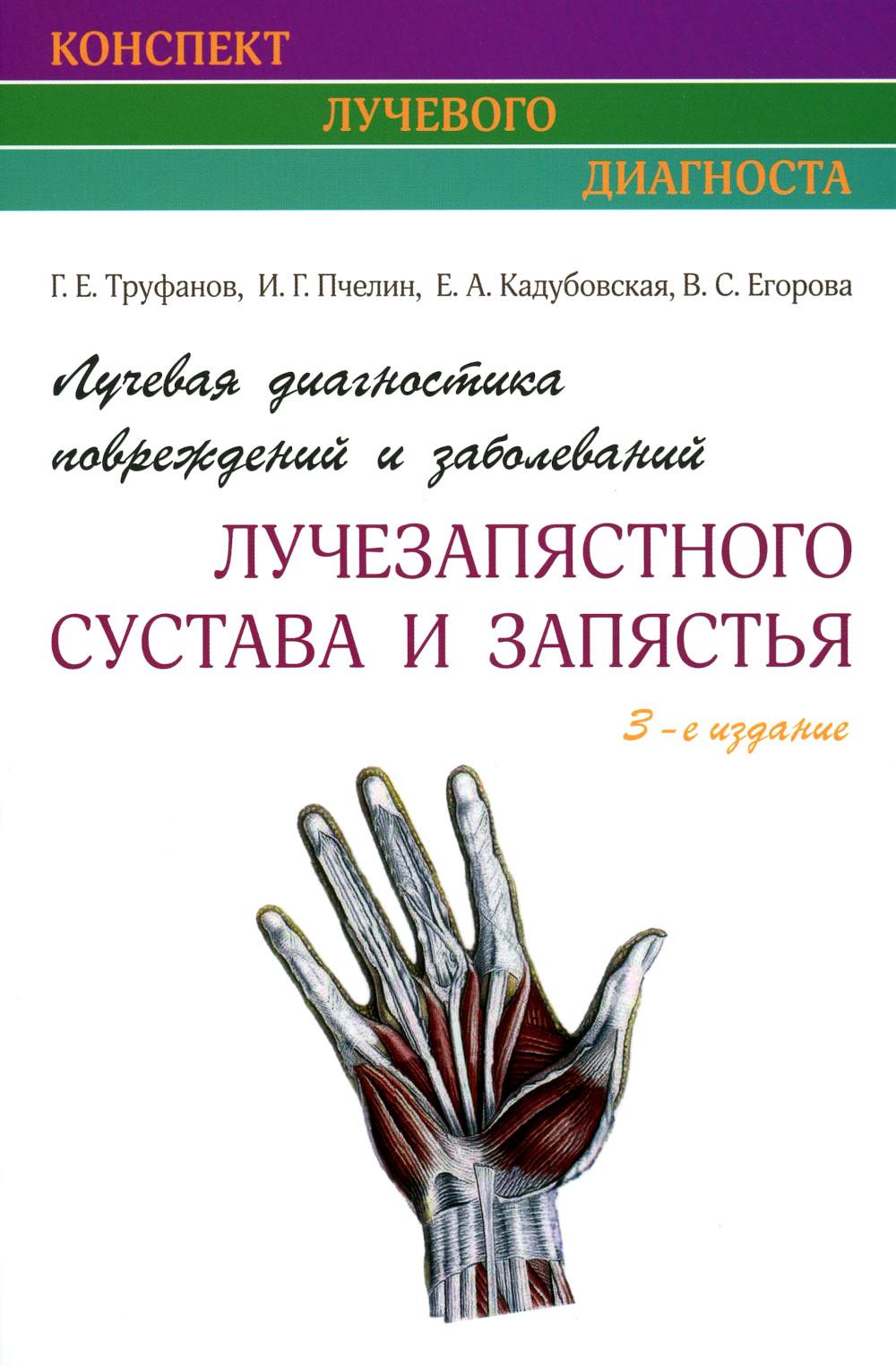 

Лучевая диагностика повреждений и заболеваний лучезапястного сустава и запястья