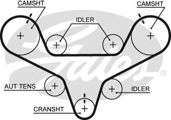 фото Ремень грм gates t267