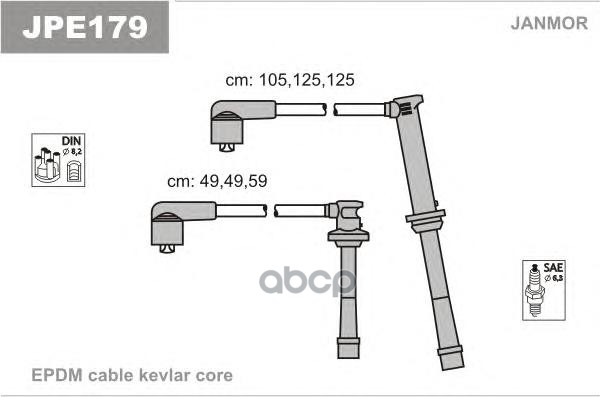 

Комплект проводов зажигания JANMOR JPE179
