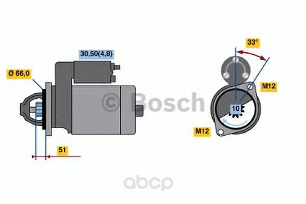

Стартер BOSCH 0986022430