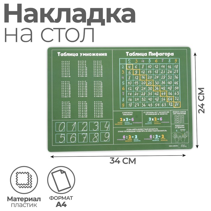 Накладка на стол Calligrata Таблица Пифагора пластиковая А4 345 x 245 мм 500 мкм