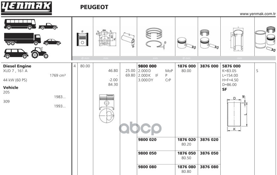 

Поршень Двс С Кольцами Peugeot. Citroen 1.8D Xud7 1Шт YENMAK 3876050