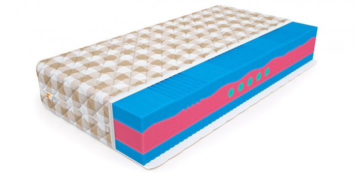 

Матрас Mr.Mattress ProLive Viscool 160x190, ProLive Viscool