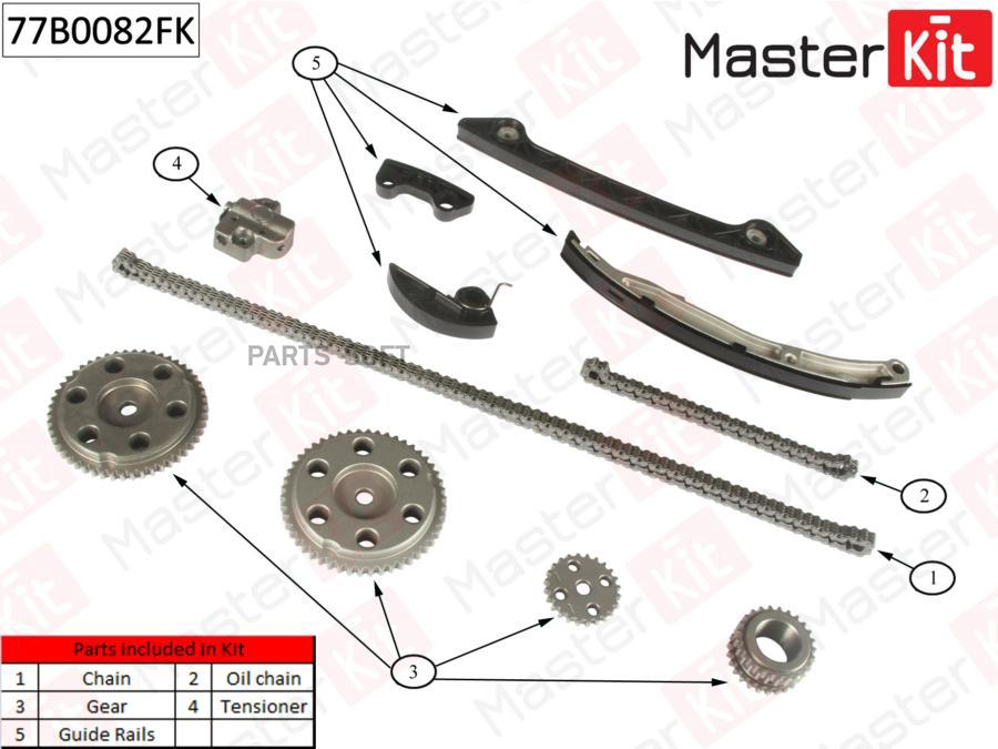 Комплект Цепи Грм Mazda 6 2.3 Mps Turbo 02-08 77b0082fk MasterKit  77B0082FK