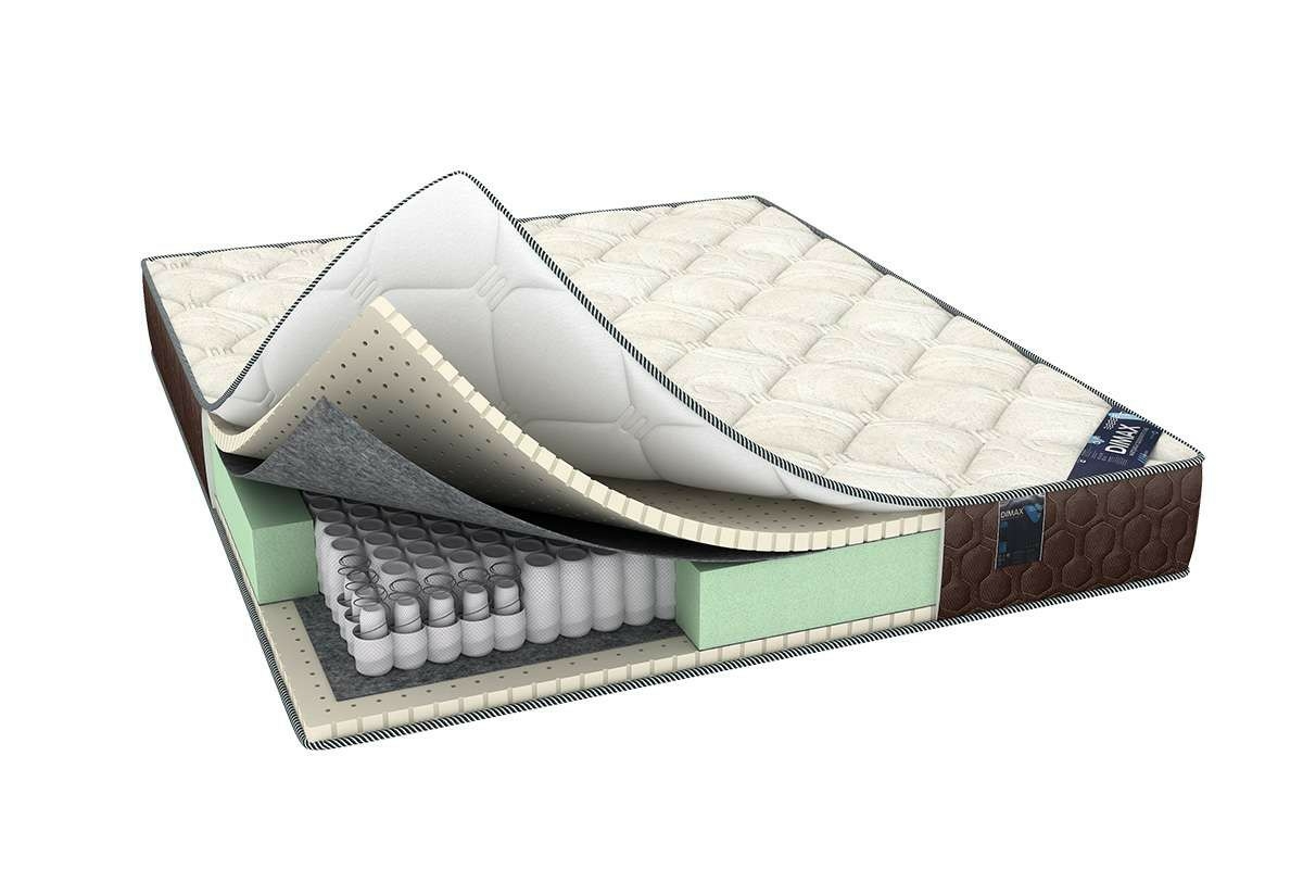 

Матрас Dimax Элемент Софт Дабл 195x220, Элемент Софт Дабл