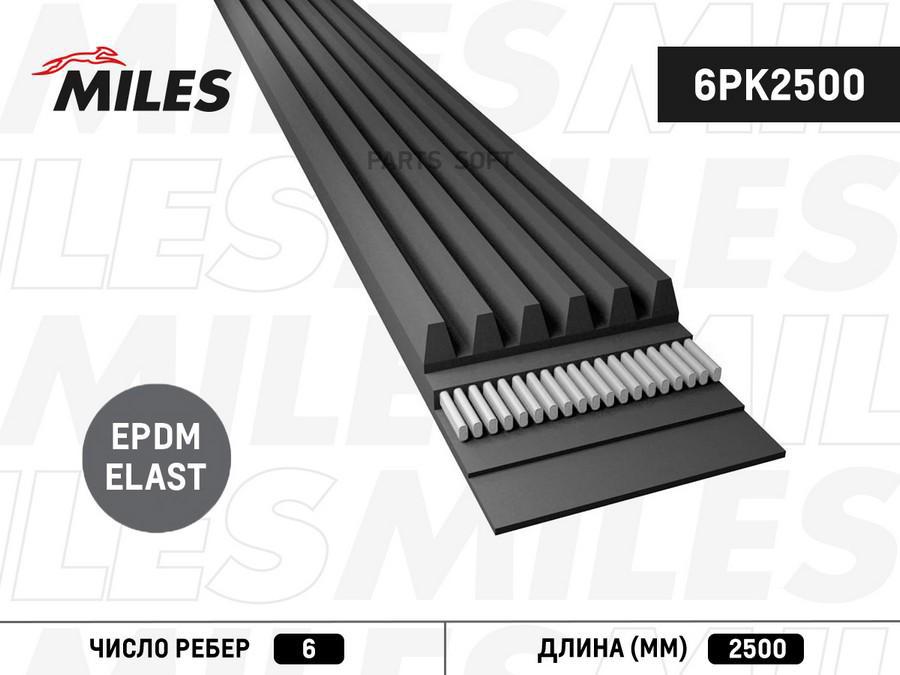 

Ремень П/К Miles арт. 6PK2500