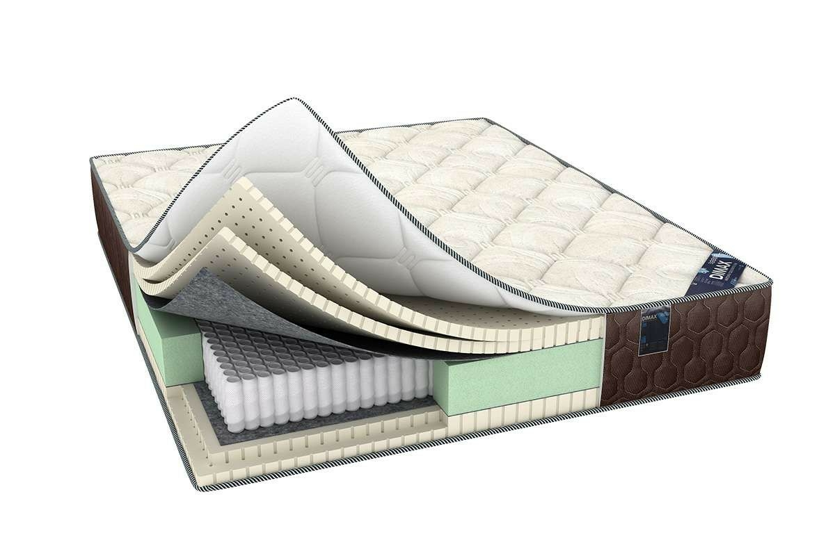 

Матрас Dimax Элемент Софт Люкс 85x205, Элемент Софт Люкс