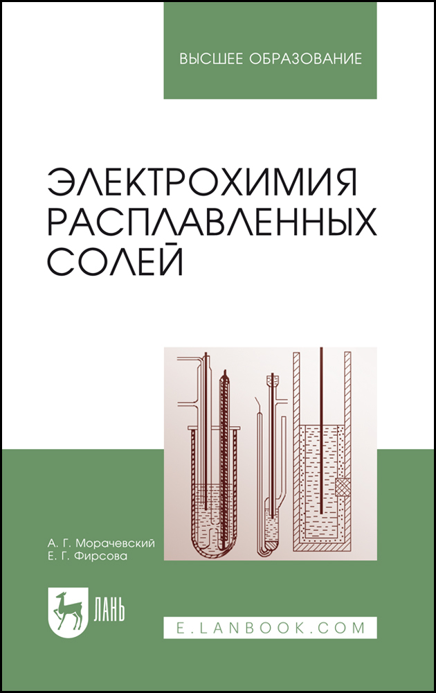 

Электрохимия расплавленных солей