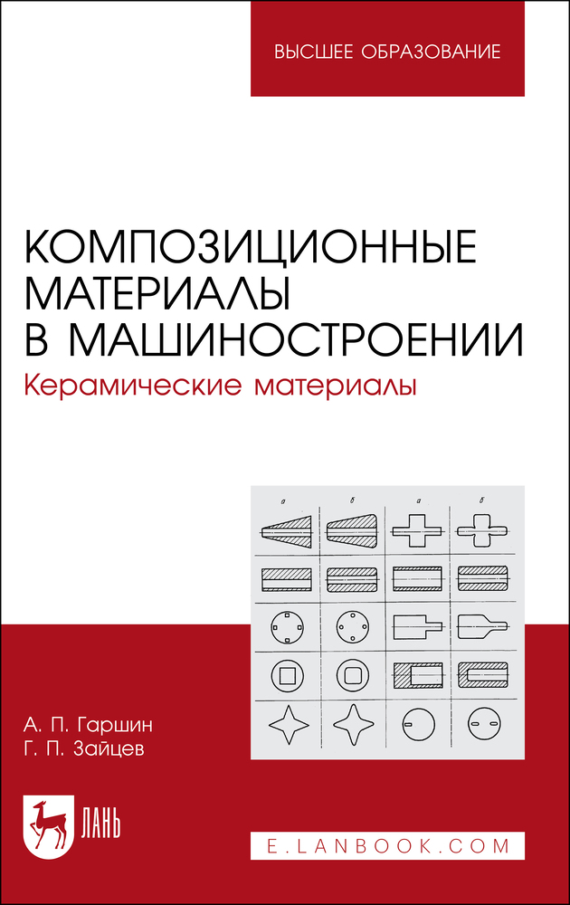 

Композиционные материалы в машиностроении Керамические материалы