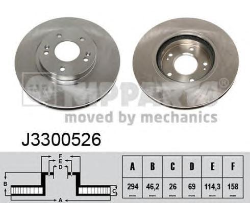 

Тормозной диск NIPPARTS J3300526